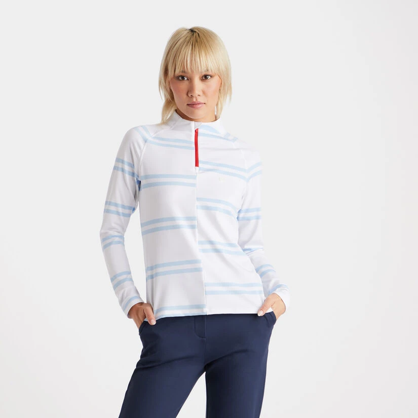 OFFSET STRIPE TECH JERSEY QUARTER ZIP PULLOVER 5 OFFSET STRIPE TECH JERSEY QUARTER ZIP PULLOVER - Image 3