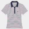 PERFORATED STRIPE TECH JERSEY POLO 1 PERFORATED STRIPE TECH JERSEY POLO -Golf Clothing Shop G4LS23K504 SNO